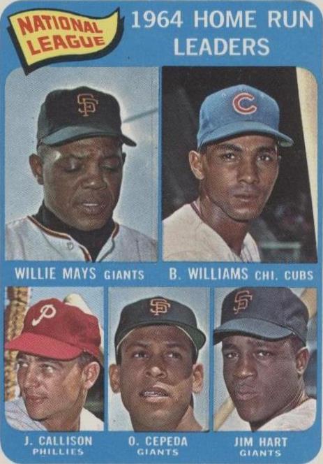 1965 Topps - League Leaders #4 Willie Mays, Orlando Cepeda, Billy Williams
