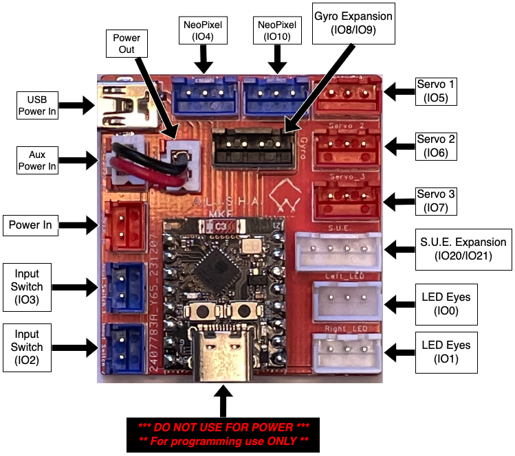 ALISHA MKE Package For 3D Printed Iron Man Costume/Cosplay