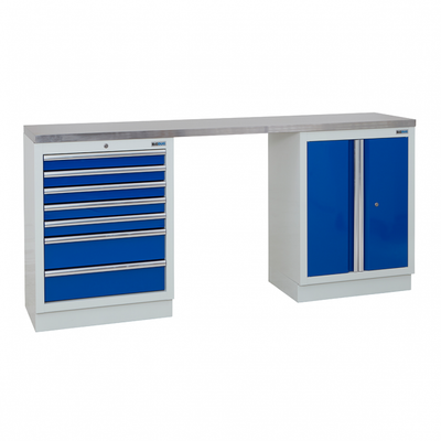 Bigdug workbench online