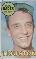 1969 O-Pee-Chee - Doug Rader #119