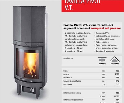 Centralina caminetto clam