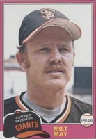 1981 O-Pee-Chee - Milt May #273