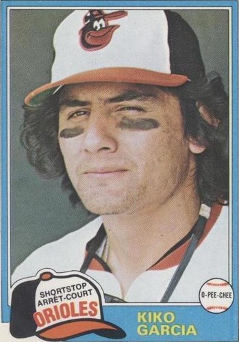 1981 O-Pee-Chee - Kiko Garcia #192