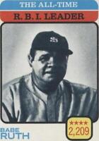 1973 Topps - Babe Ruth #474
