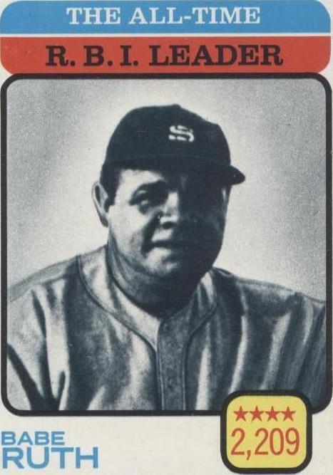 1973 Topps - Babe Ruth #474