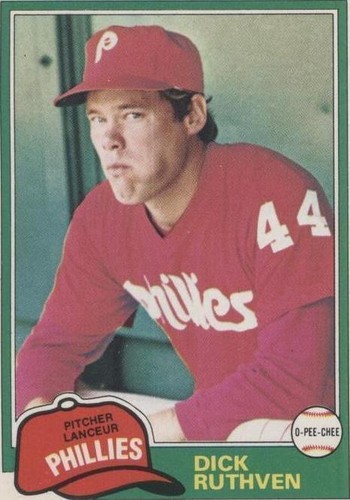 1981 O-Pee-Chee - Dick Ruthven #285