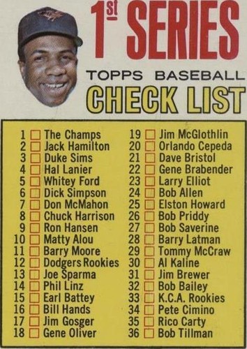1967 Topps - Frank Robinson #62