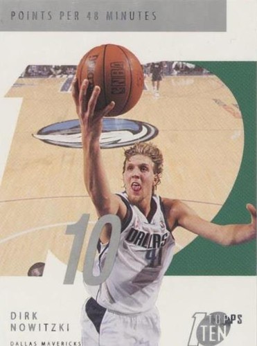 2002-03 Topps Ten - Dirk Nowitzki #20