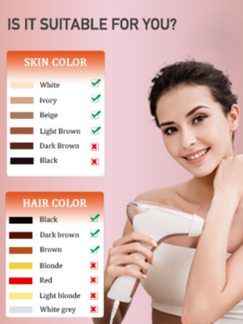 Permanent Hair Removal, MiSMON IPL Laser Hair Removal for Women/Men, at-Home 