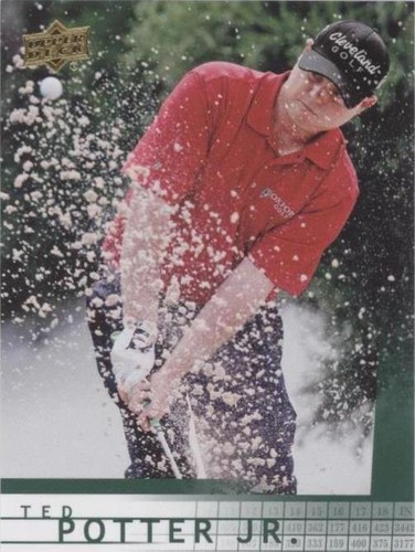 2014 SP Game Used Edition - Ted Potter Jr. #R32