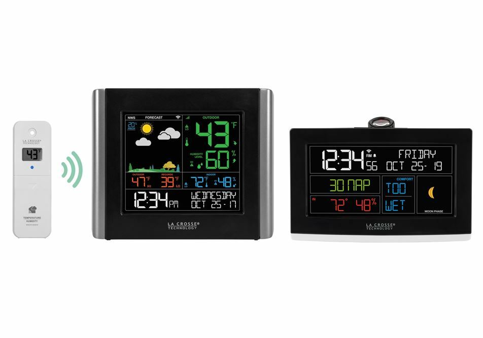 метеостанция авангард