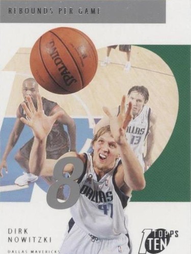 2002-03 Topps Ten - Dirk Nowitzki #28