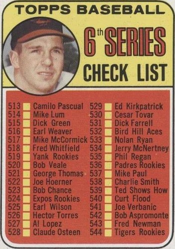 1969 Topps - Brooks Robinson #504