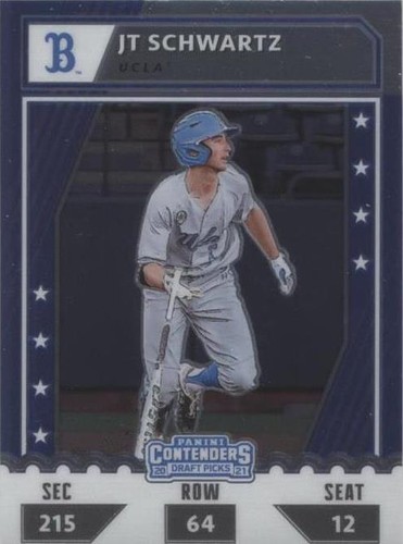 2021 Panini Elite Extra Edition - JT Schwartz #CTO-JS