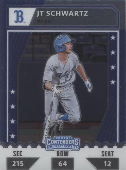 2021 Panini Elite Extra Edition - JT Schwartz #CTO-JS