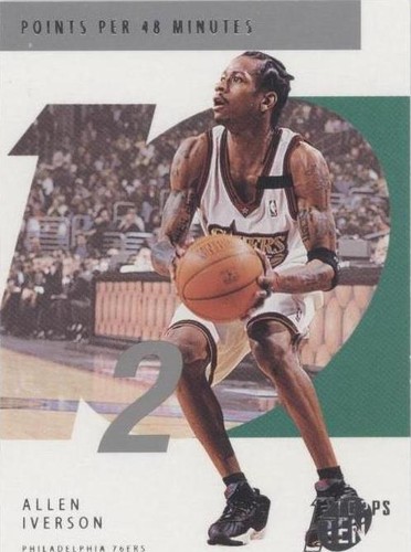 2002-03 Topps Ten - Allen Iverson #12