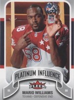 2006-07 Fleer Mario Williams #PI-WI