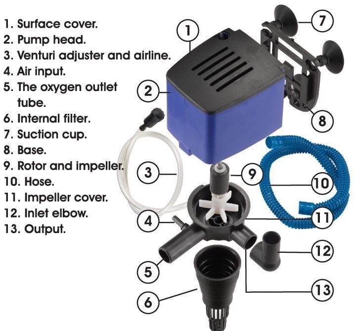 2 pcs 320 GPH Powerhead Submersible Pump Aquarium Fish Tank Undergravel