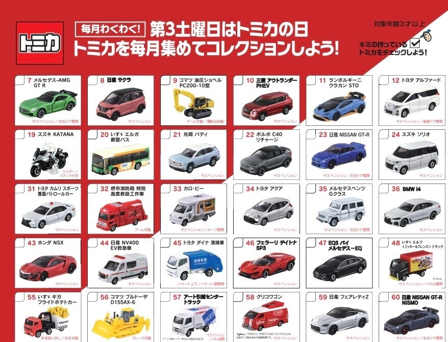 1/43スケールダイキャストカー 20世紀の名車コレクション (食玩) 1/43スケールダイキャストカー 20世紀の名車コレクション (食玩