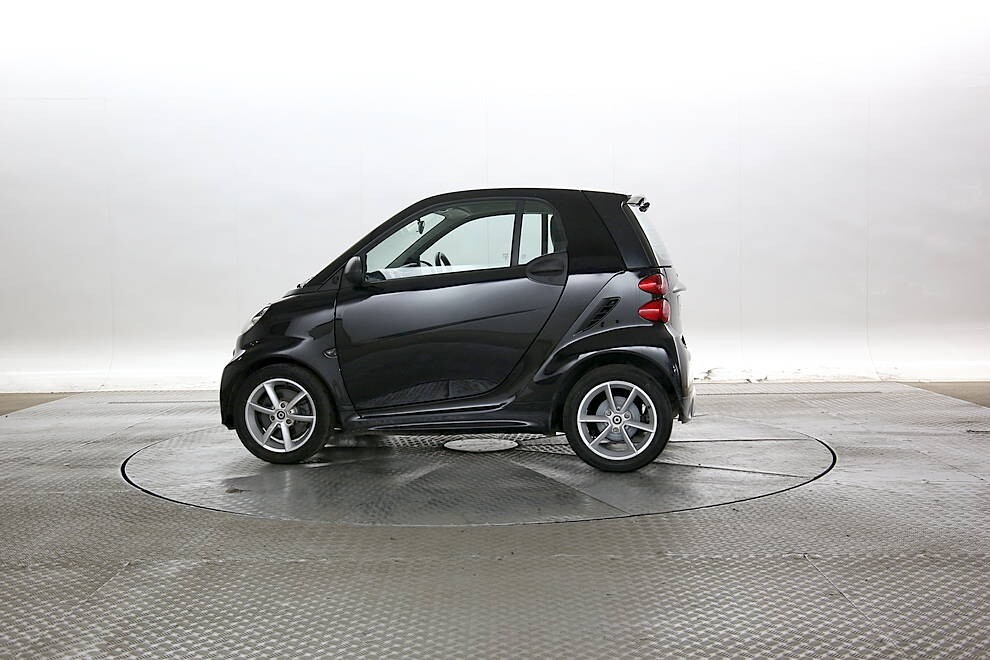 Smart mhd машина