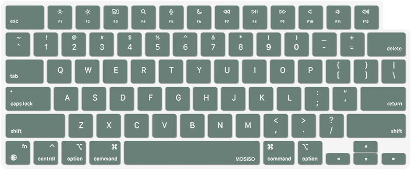 MOSISO Keyboard Cover Compatible with Macbook Air 13.6 M2 A2681 2022 2023&Compa
