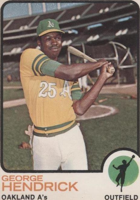 O-Pee-Chee 1973 - George Hendrick #13
