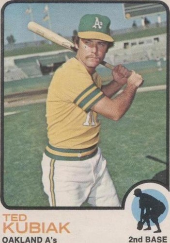 1973 O-Pee-Chee - Ted Kubiak #652