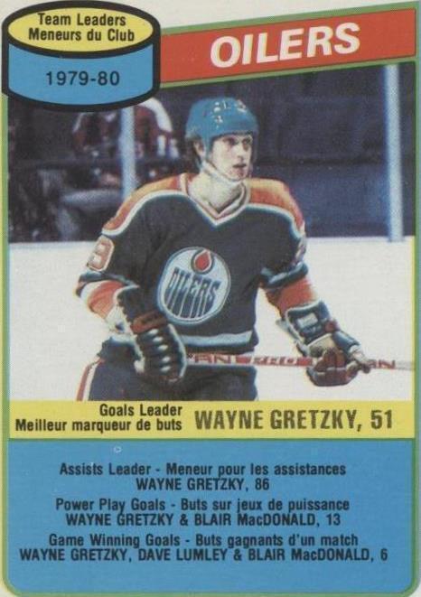Wayne Gretzky Ice Hockey Edmonton Oilers Sports Trading Wayne Gretzky Ice Hockey Edmonton Oilers Sports Trading