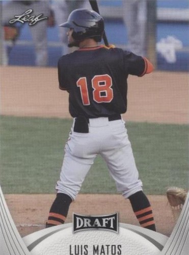 2021 Leaf Draft - Luis Matos #08