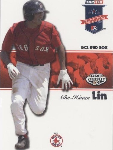 2008 TRISTAR PROjections - Che-Hsuan Lin #41