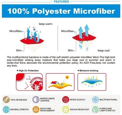 Forest Camouflage Neck Gaiter Mask Face Scarf Sun Cover Bandana Balaclava UPF UV