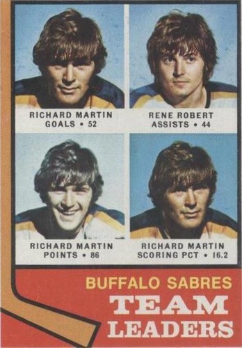 1974-75 Topps - Rene Robert Rick Martin #42