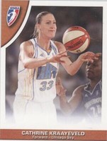 2010 Rittenhouse WNBA - Erin Thorn/Cathrine Kraayeveld #6