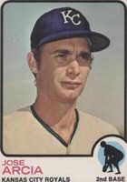 1973 O-Pee-Chee - Jose Arcia #466