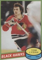 1980-81 O-Pee-Chee - Tom Lysiak #247