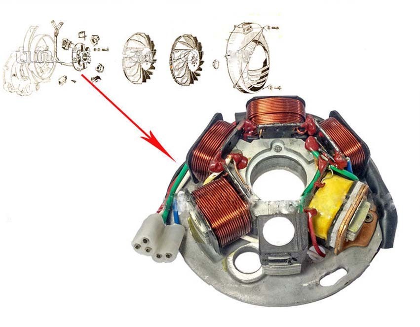 Vespa Stator Coil Plate Assembly Kick Start Type PX125 150 LML Models  