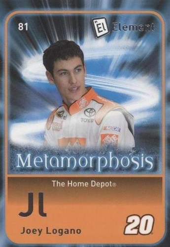 2009 Wheels Element - Joey Logano #81
