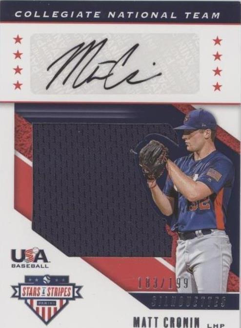 2019 Panini USA Baseball Stars & Stripes - Matt Cronin #USA-AB