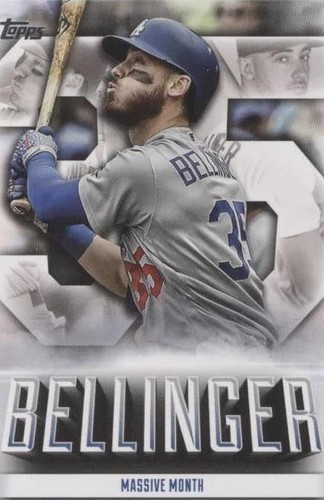 CODY BELLINGER コディ・ベリンジャー　ボブルヘッド CUSTOM DESIGN * Cody Bellinger New York Yankees Bobblehead