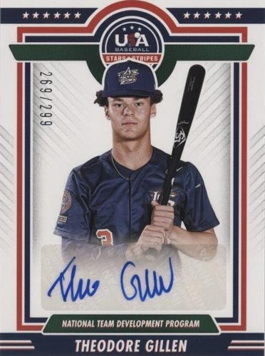 2022 Panini USA Baseball Stars & Stripes - Theodore Gillen #NTDP-TG