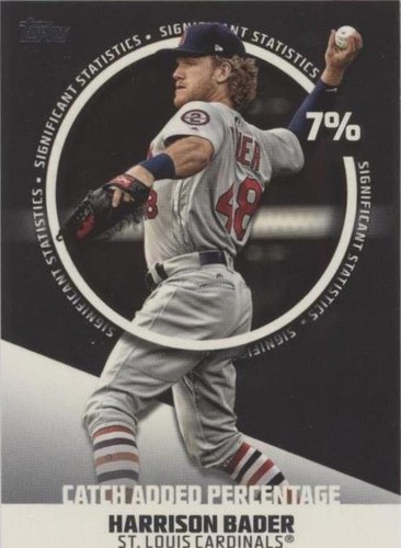 2019 Topps - Harrison Bader #SS-16