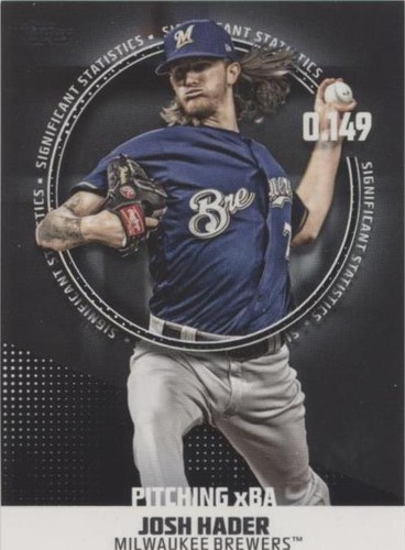 2019 Topps - Josh Hader #SS-14