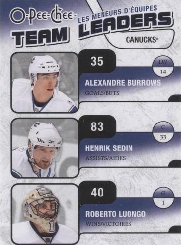 2010-11 O-Pee-Chee - Alexandre Burrows Henrik Sedin Roberto Luongo #TL-29