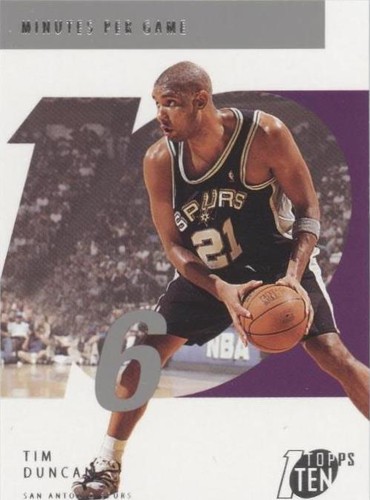 2002-03 Topps Ten - Tim Duncan #96