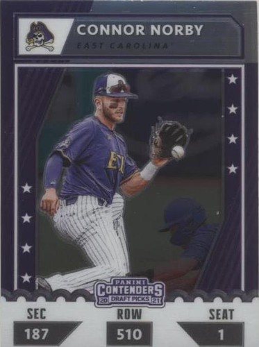 2021 Panini Elite Extra Edition - Connor Norby #CTO-CN