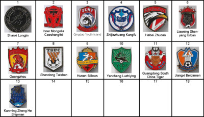soccer football pin / badge China PART 3