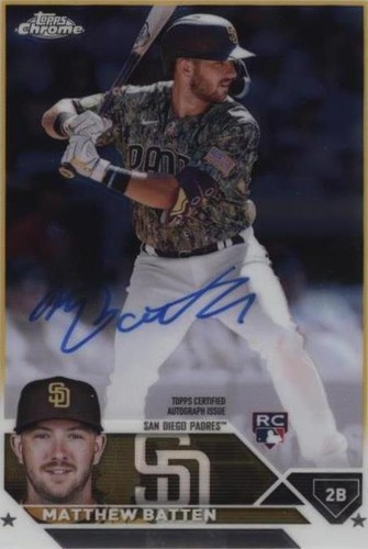 2023 Topps Chrome - Matthew Batten #RA-MBA