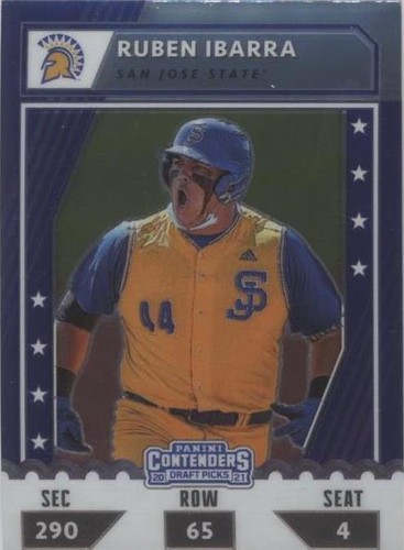 2021 Panini Elite Extra Edition - Ruben Ibarra #CTO-RI