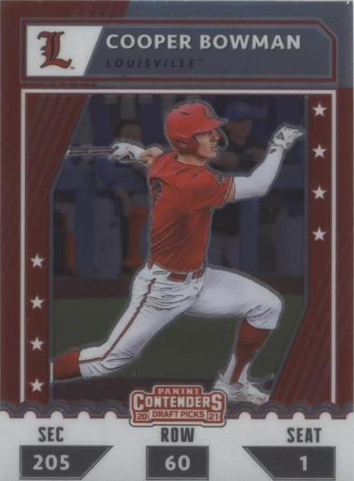 2021 Panini Elite Extra Edition - Cooper Bowman #CTO-CB