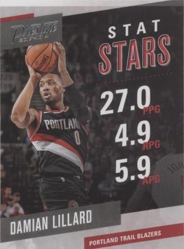 2017-18 Panini Prestige - Damian Lillard #7